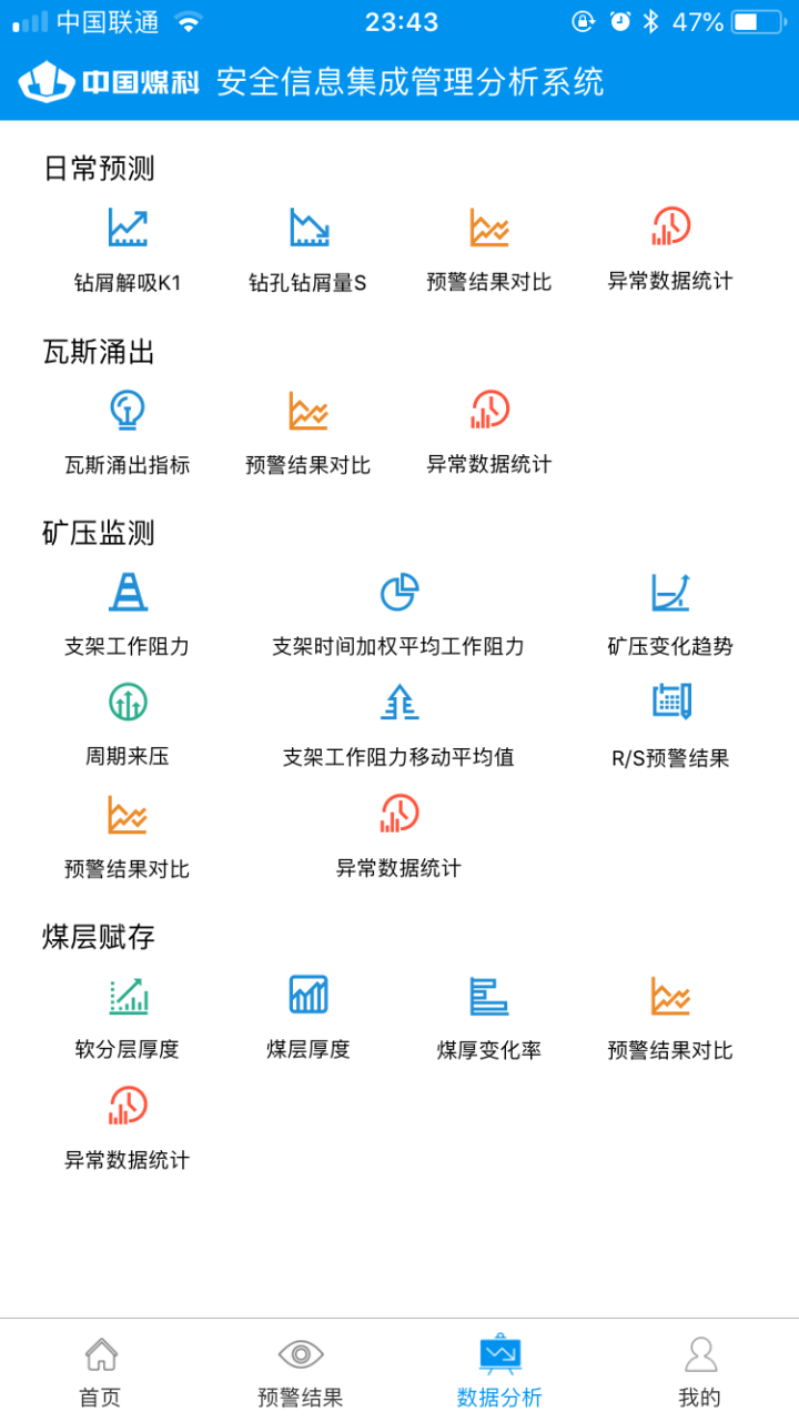 某研究院安全信息集成管理分析系统